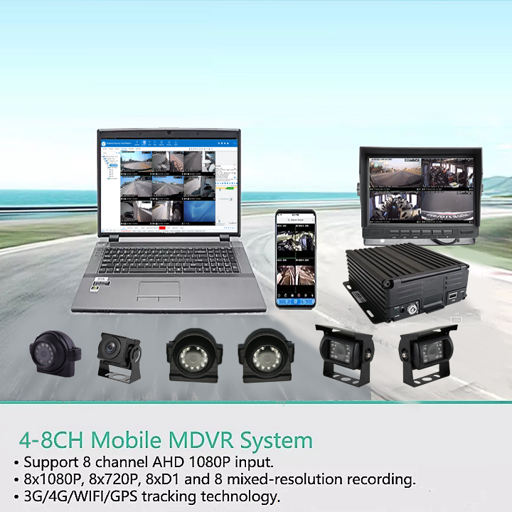 Mobile DVR
